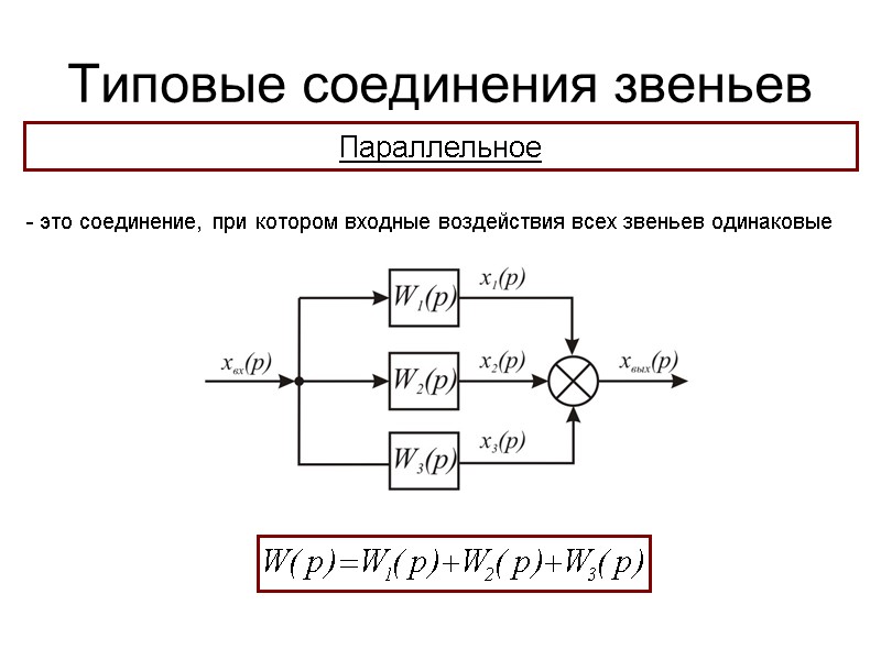 Типовые соединения звеньев Параллельное - это соединение, при котором входные воздействия всех звеньев одинаковые